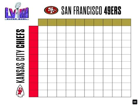 super bowl bet squares